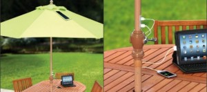 Geschiktheid maandelijks Herhaald gadgets met zonnepanelen | Zonneflex zonnepanelen